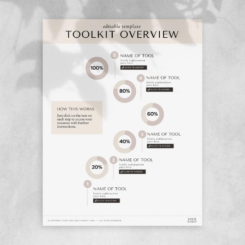 Toolkit Overview