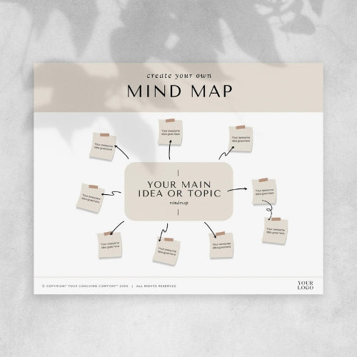 Mindmap