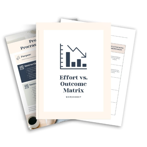 Effort vs. Outcome Matrix