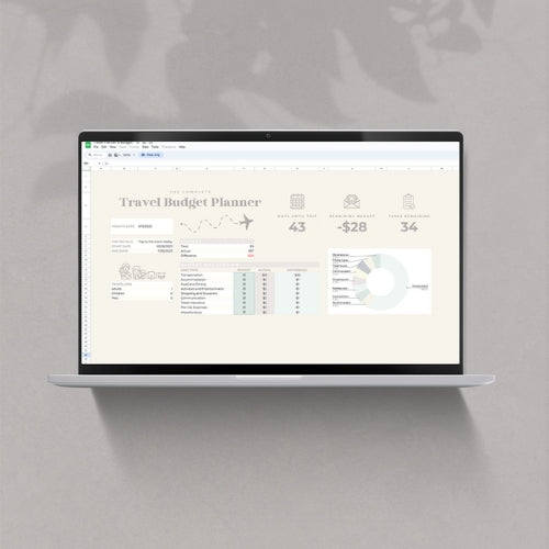 Google Sheet Travel Budget